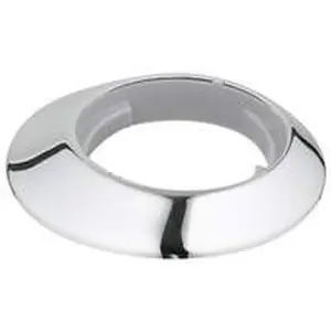 Grohe rozet