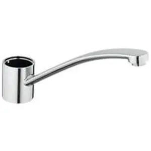 Grohe uitloop