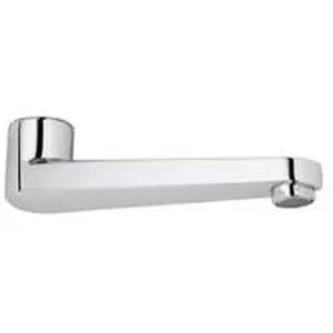 Grohe uitloop Euroeco