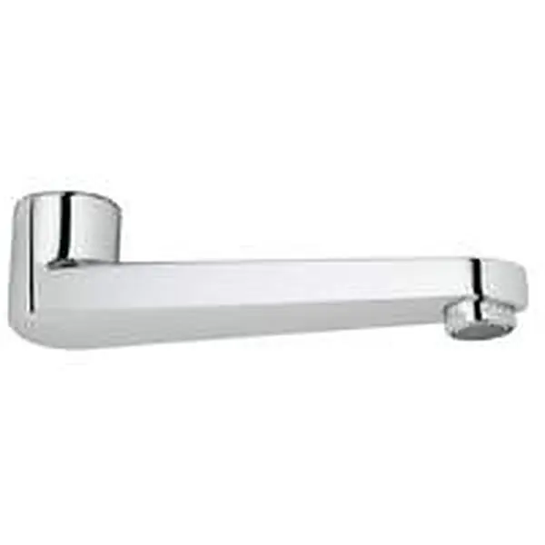 Grohe uitloop Euroeco