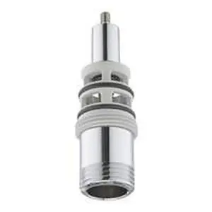 Grohe omstelling