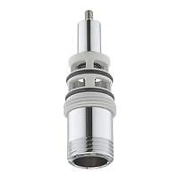 Grohe omstelling