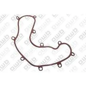 AWB pakking mengarm gas/lucht