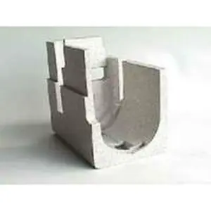 Bosch isolatieset ww + kolk