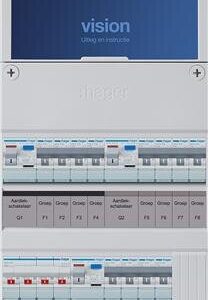 Hager volta 3-fase verdeelkast 36 modulen