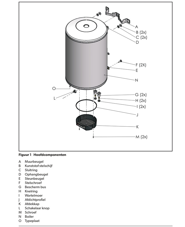 Inventum Ecolectric Smart Duo 120L exploded tekening