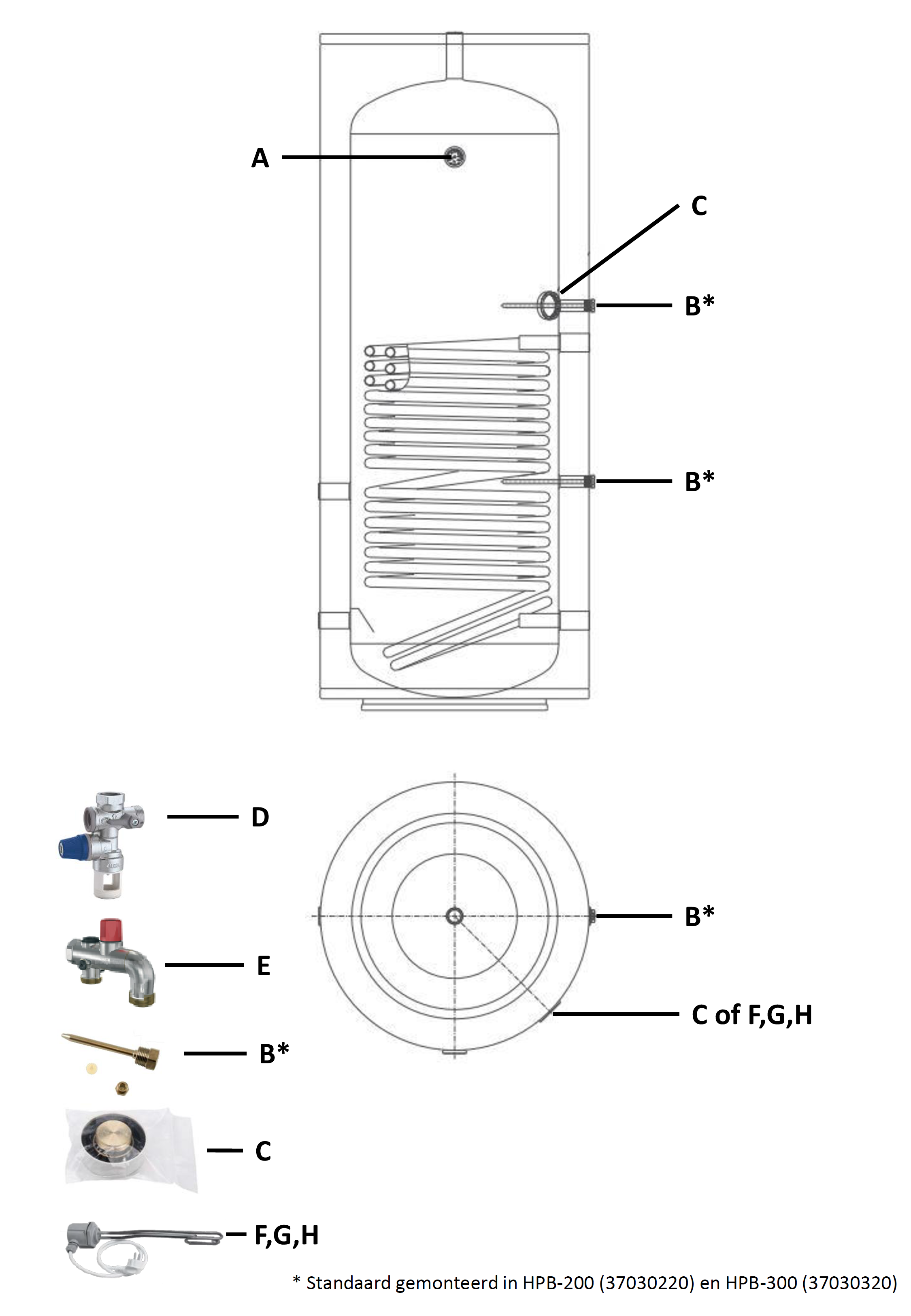 Inventum HPB exploded tekening