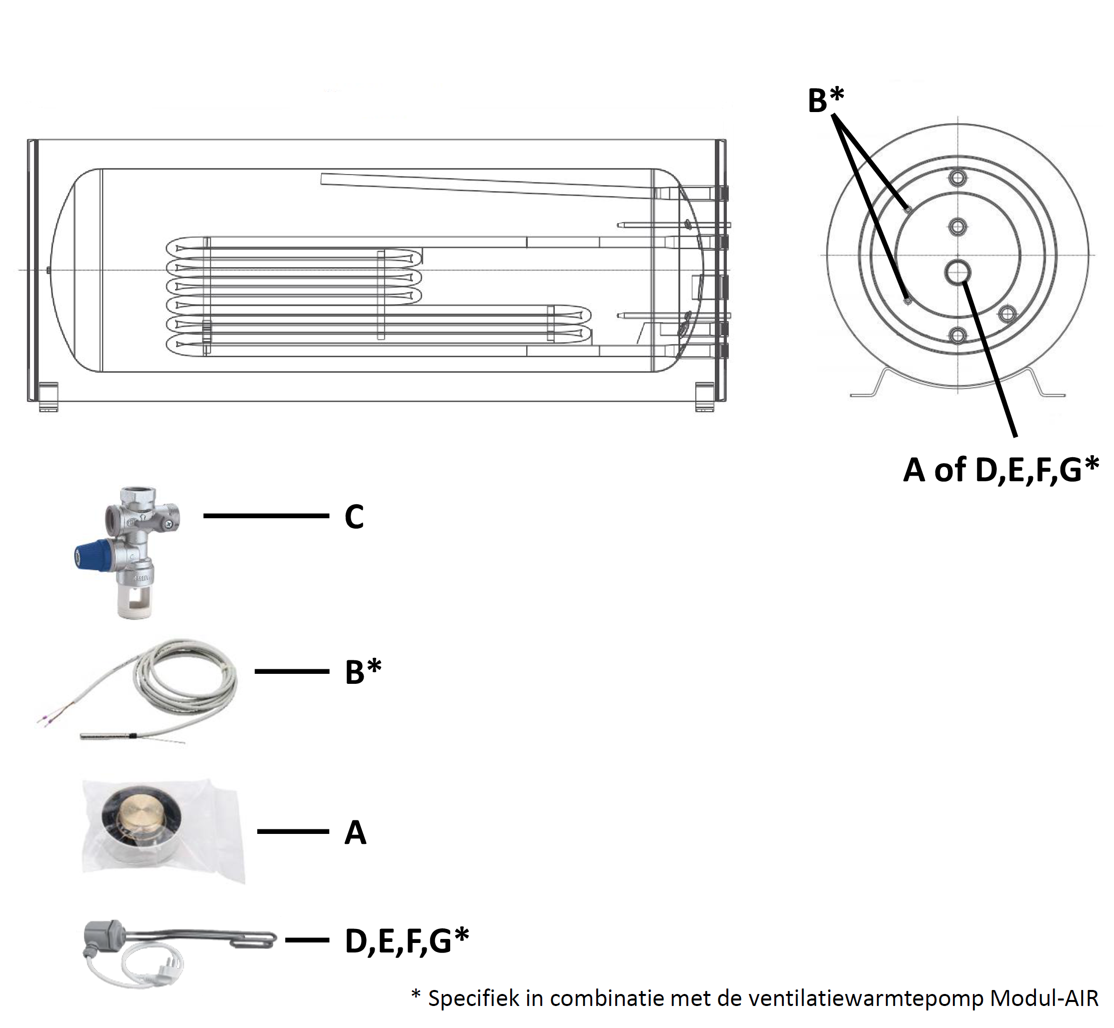 Inventum HPB horizontaal exploded tekening