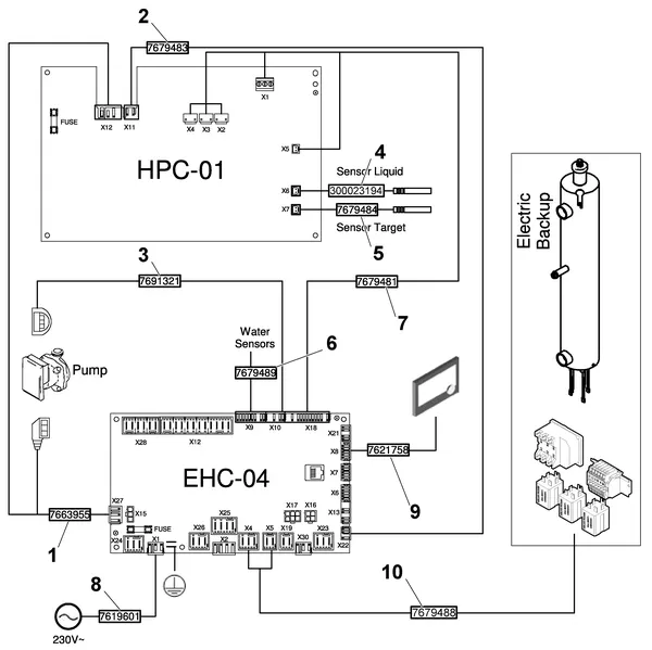 Exploded view Remeha Mercuria: Kabelbomen