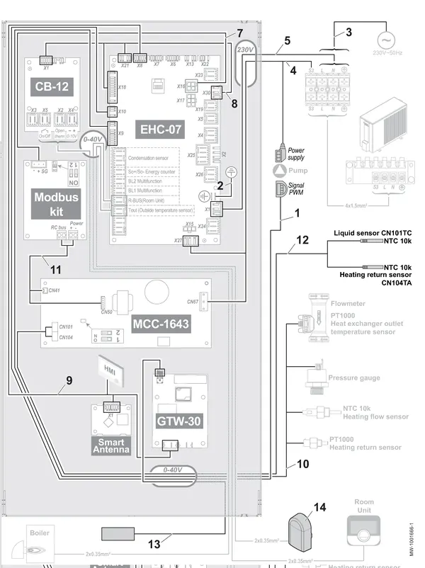 Exploded view Remeha Elga Ace binnenunit 4kW: Kabelbomen