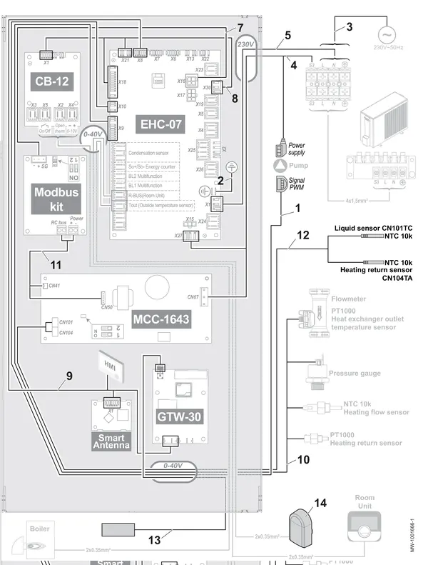 Exploded view Remeha Elga Ace binnenunit 6kW: Kabelbomen