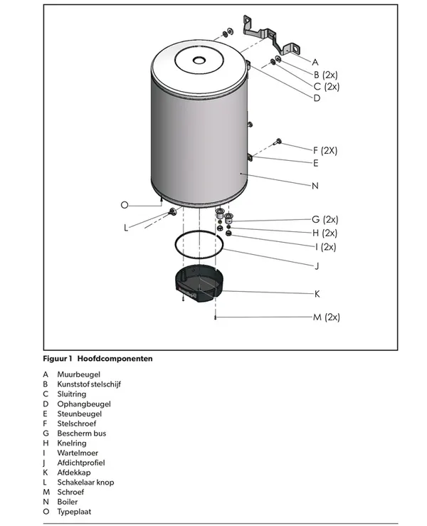 Exploded view Inventum Ecolectric Smart Mono 150L: Totaaloverzicht