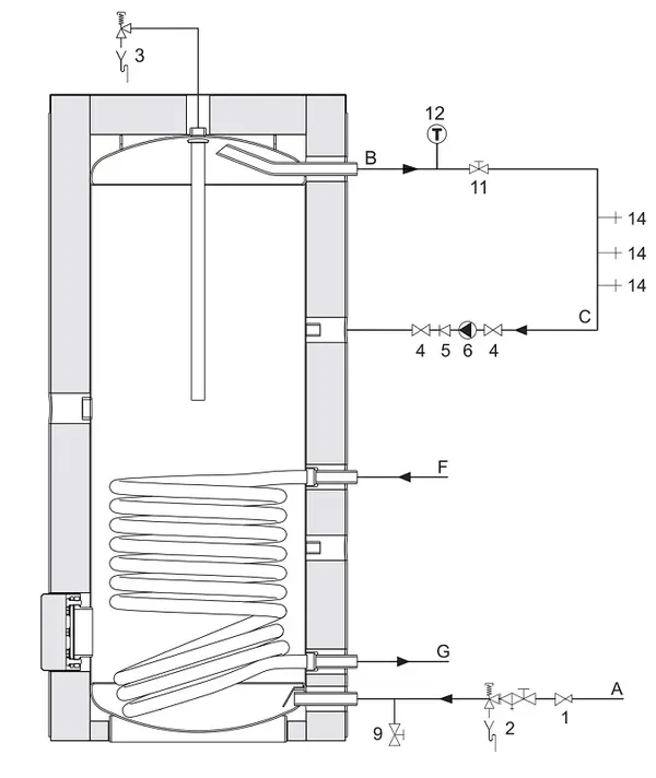 Exploded view A.O. Smith IT 300: Totaaloverzicht