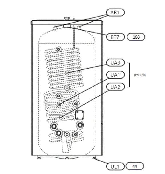 Exploded view Nibe VPB 500: Totaaloverzicht