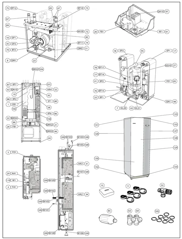 Exploded view Nibe F1245-6 R EM 3x230V (RES065142): Totaaloverzicht