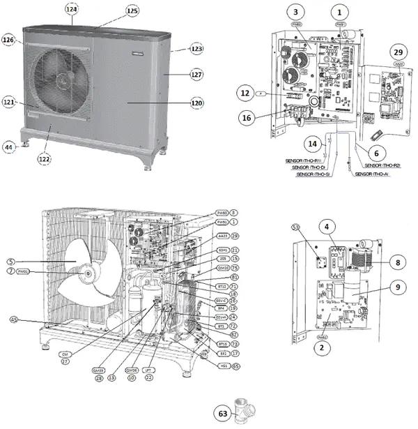 Exploded view Nibe Fighter F2040-12 | 064092: Totaaloverzicht