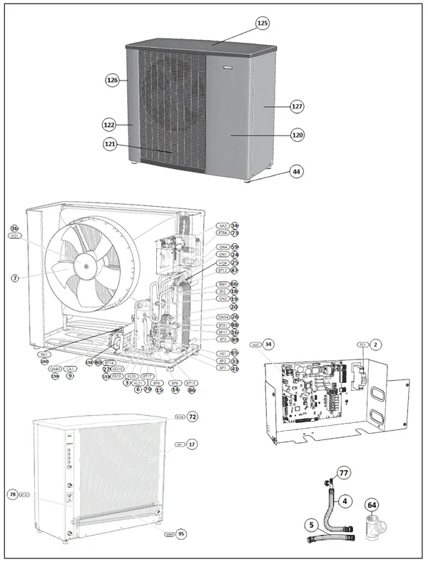 Exploded view Nibe Fighter F2120-8 1x230V | 064134: Totaaloverzicht