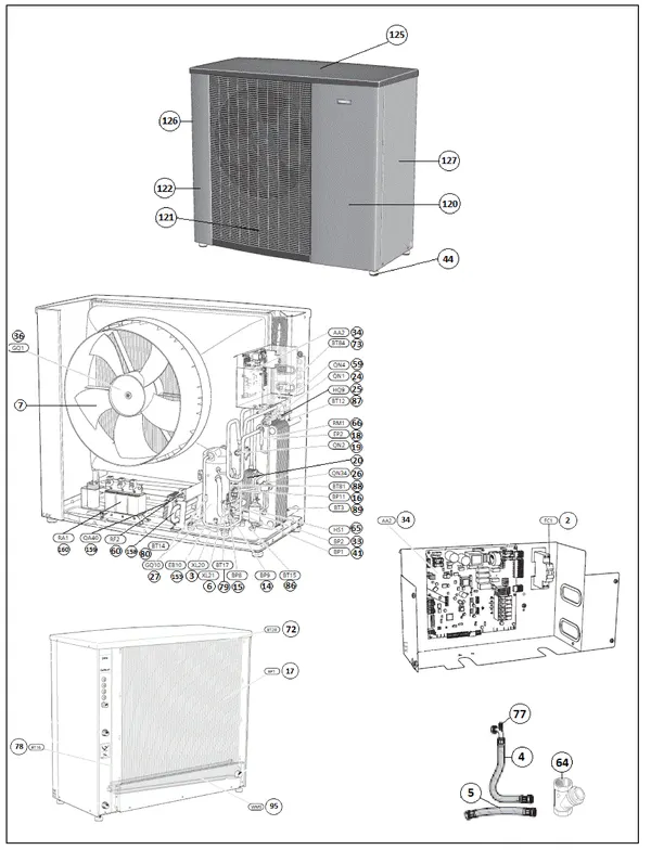 Exploded view Nibe Fighter F2120-8 | 064135: Totaaloverzicht