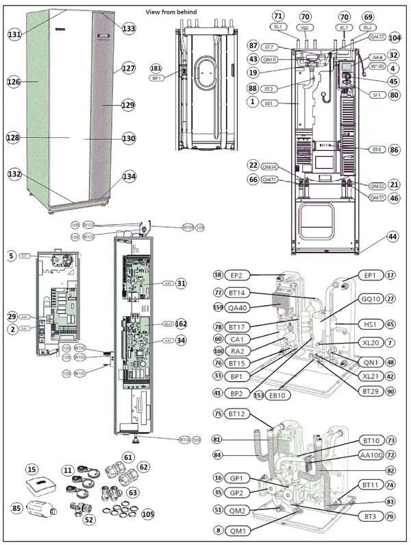Exploded view Nibe F1255-6 R EM 3x230V | 065316: Totaaloverzicht