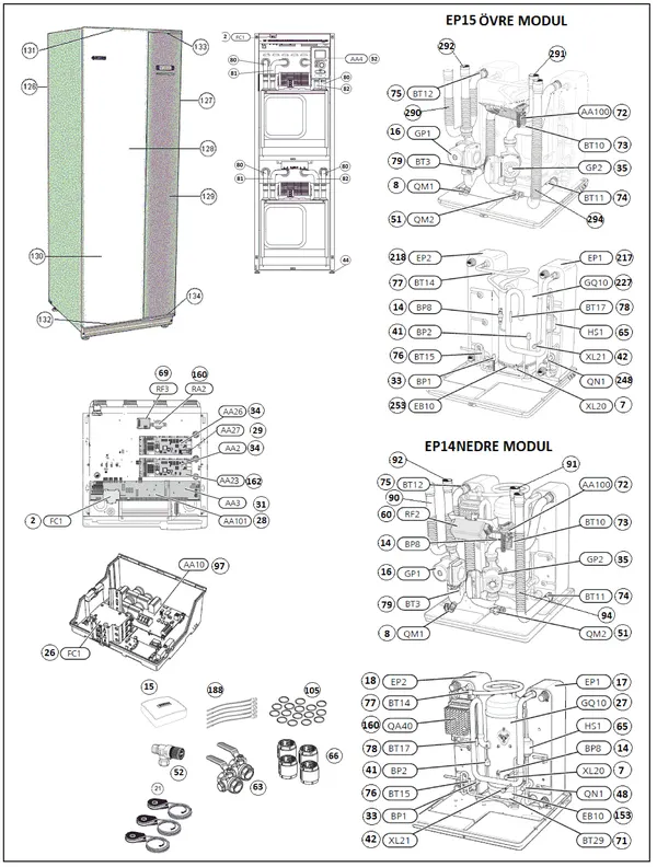 Exploded view Nibe F1355-28 | 065436: Totaaloverzicht