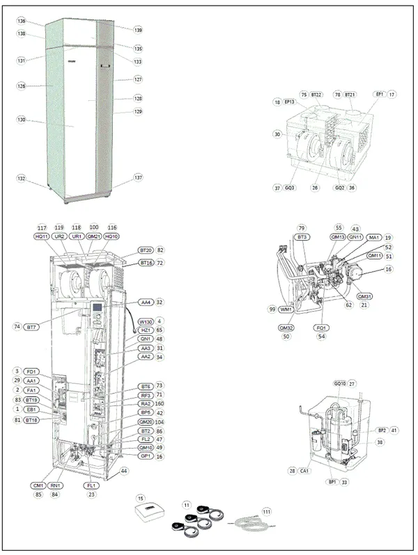 Exploded view Nibe F470 RF 3x400V | 066065: Totaaloverzicht