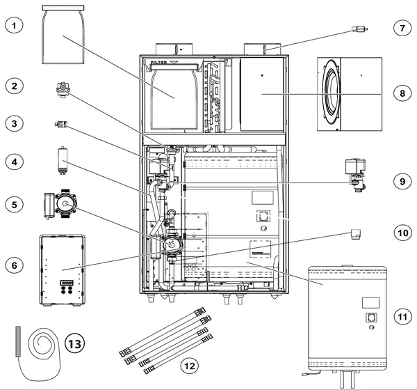 Exploded view Inventum Ecolution Solo: Totaaloverzicht