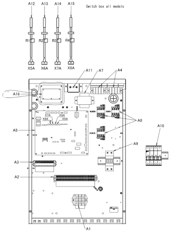 Exploded view Daikin EHVX08S18CB3V | vloermodel 8kW: Schakelkast