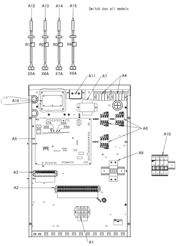 Exploded view Daikin EHVX16S26CB9W | vloermodel 16kW: Schakelkast