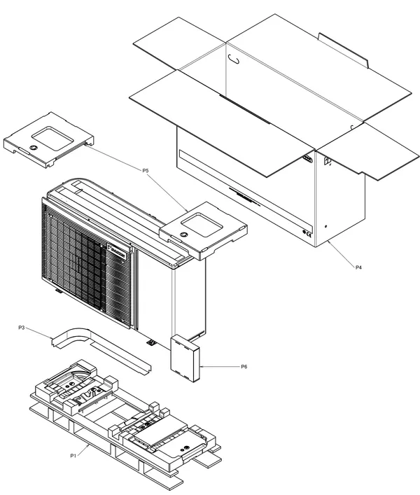 Exploded view Daikin 3 M - EDLA08E3V3 | buitendeel 8kW: Mantel
