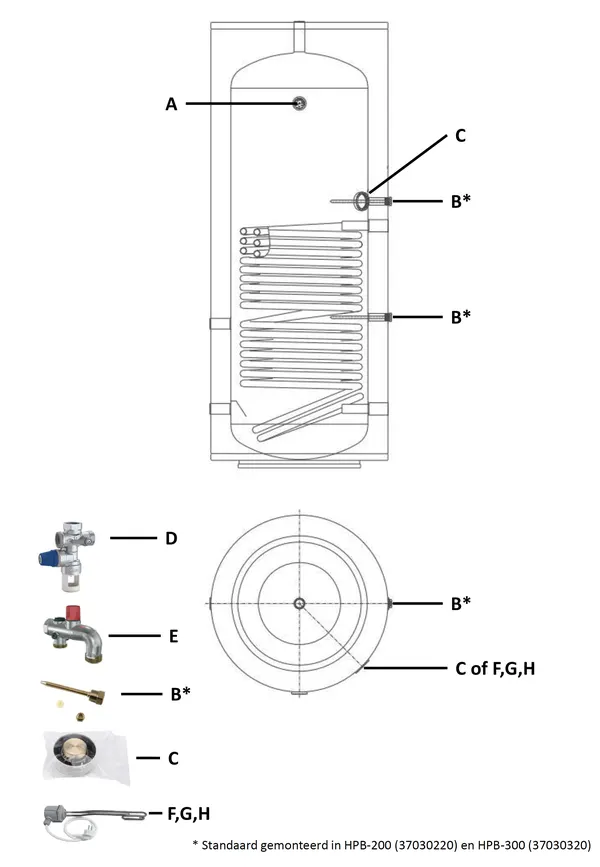 Exploded view Inventum HPB: Totaaloverzicht