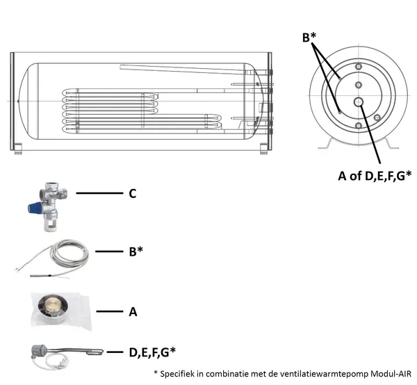 Exploded view Inventum HPB horizontaal: Totaaloverzicht