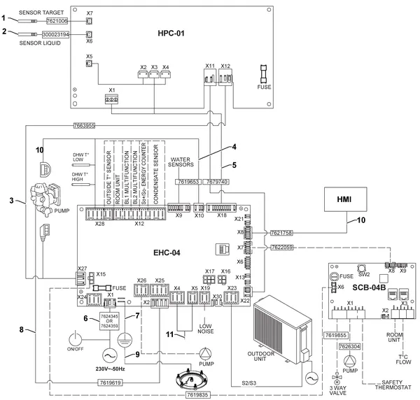 Exploded view Remeha WPR-2/E V200 4-8kW: Kabelbomen