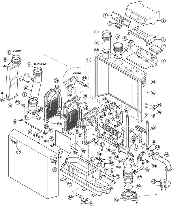 Exploded view Remeha Gas 210 Eco 80/120/160/200 kW: Totaaloverzicht