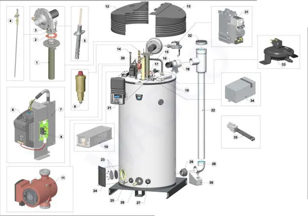 Exploded view A.O. Smith BFC 120 (tot 09-2009): Totaaloverzicht