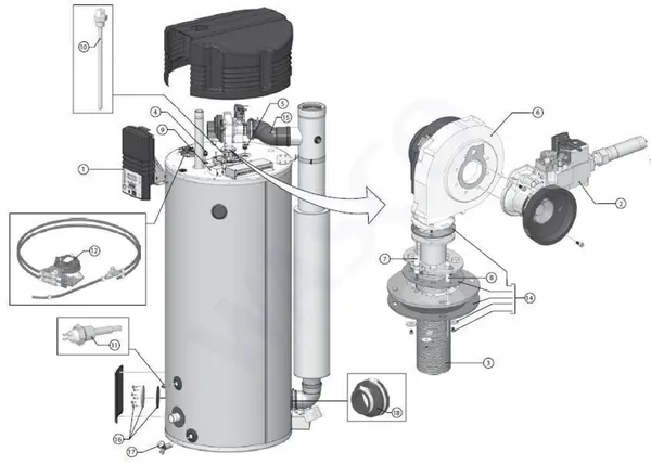 Exploded view A.O. Smith BFC 28 (na 09-2009): Totaaloverzicht