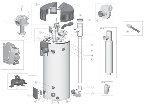 Exploded view A.O. Smith BFC 30 (tot 09-2009): Totaaloverzicht