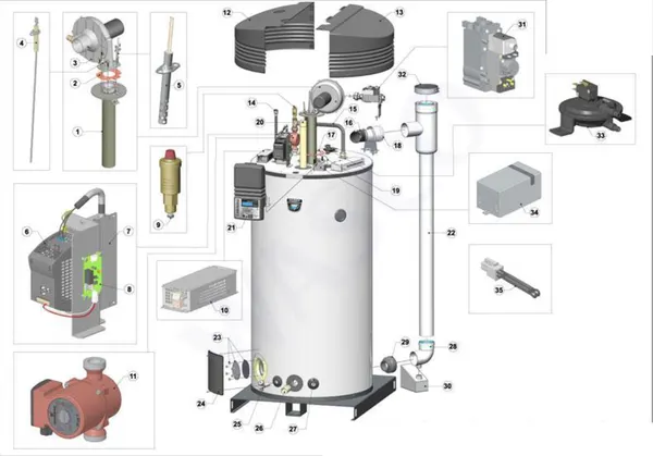 Exploded view A.O. Smith BFC 80 (tot 09-2009): Totaaloverzicht