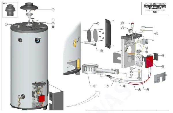 Exploded view A.O. Smith BTI 100: Totaaloverzicht
