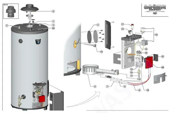 Exploded view A.O. Smith BTI 85: Totaaloverzicht