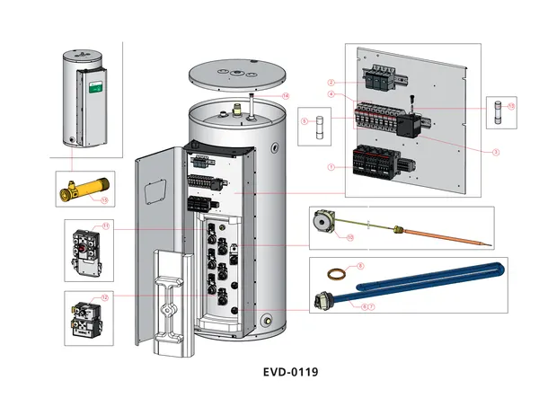 Exploded view A.O. Smith DRE 80 54kW (na 04-2022): Totaaloverzicht