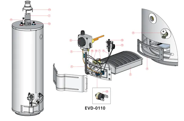 Exploded view A.O. Smith EQBL 155 (tot 14-06-2020): Totaaloverzicht