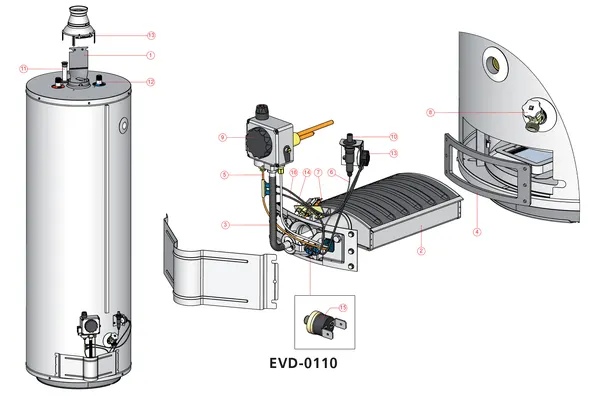 Exploded view A.O. Smith EQL 155 (na 15-06-2020): Totaaloverzicht