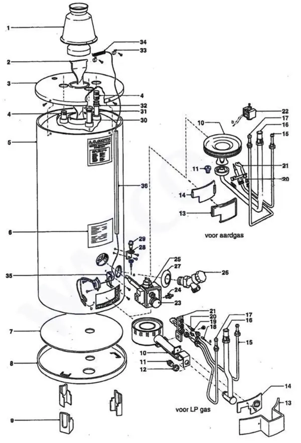Exploded view A.O. Smith NPL 30 TNN: Totaaloverzicht