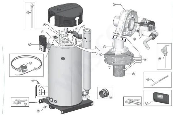 Exploded view A.O. Smith SGS 100 (na 09-2009): Totaaloverzicht
