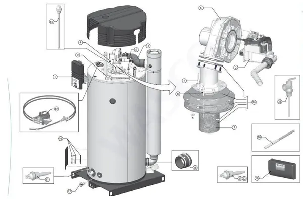 Exploded view A.O. Smith SGS 120 (na 09-2009): Totaaloverzicht