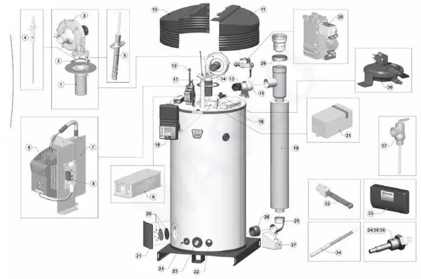 Exploded view A.O. Smith SGS 120 (tot 09-2009): Totaaloverzicht