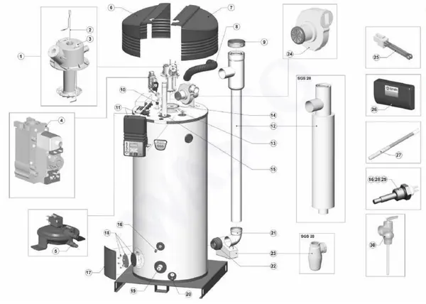 Exploded view A.O. Smith SGS 28 (tot 09-2009): Totaaloverzicht