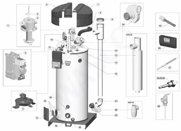 Exploded view A.O. Smith SGS 60 (tot 09-2009): Totaaloverzicht