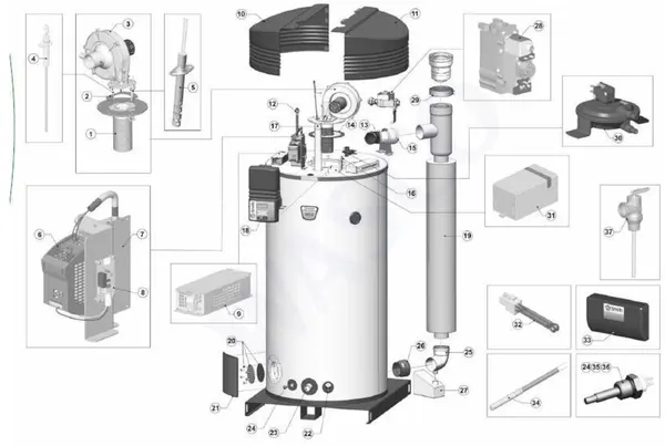 Exploded view A.O. Smith SGS 80 (tot 09-2009): Totaaloverzicht